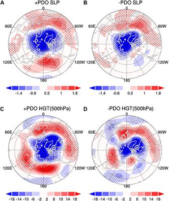 Interdecadal Modulation of the Pacific Decadal Oscillation on the Relationship Between Spring Arctic Oscillation and the Following Winter ENSO